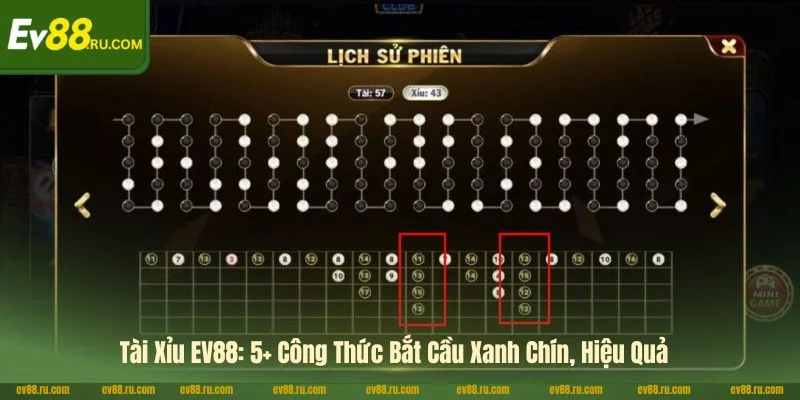 Tài Xỉu EV88: 5+ Công Thức Bắt Cầu Xanh Chín, Hiệu Quả